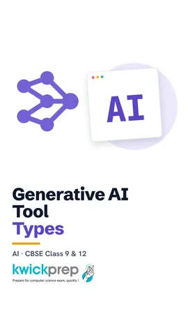 Table of generative AI types with example tools and uses.