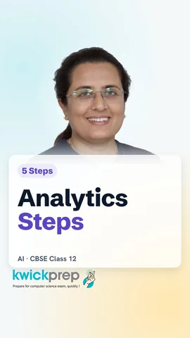 Five steps: collect, store, clean, analyse, share.