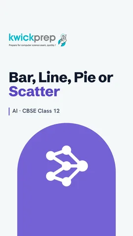Table matching data kinds to charts: bar, line, pie, scatter.