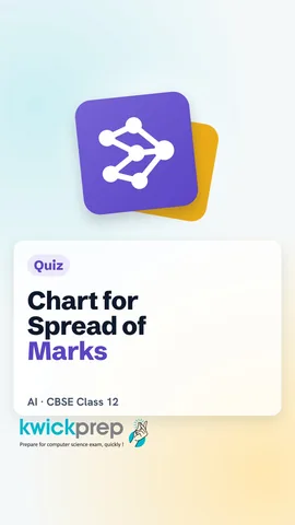 Table matching data kinds to charts including histogram.