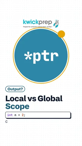 C code global int n = 1, local int n = 2 in main, output 2.
