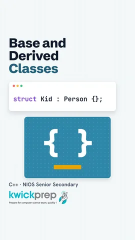 C++ code struct Person with age 16, struct Kid : Person, output 16.
