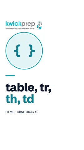 HTML code of a small table with th and td inside tr.