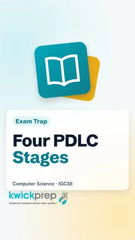 Table of four stages: analysis, design, coding, testing.