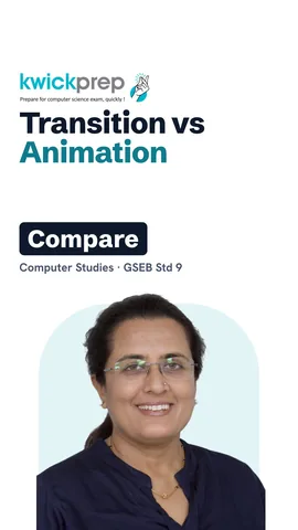 Three steps: text box with F2, image from Insert, transition from the sidebar.