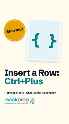 Table of shortcuts: Ctrl+Plus inserts a row above or column left, Ctrl+Minus deletes.