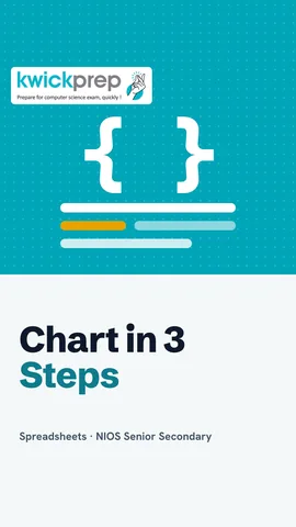 Three steps to create a chart: select data, insert chart, edit in Chart Design.