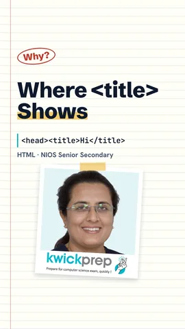 HTML skeleton code with head, title and body labelled.