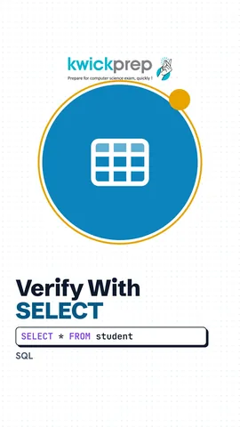SELECT statement with WHERE showing the updated row.