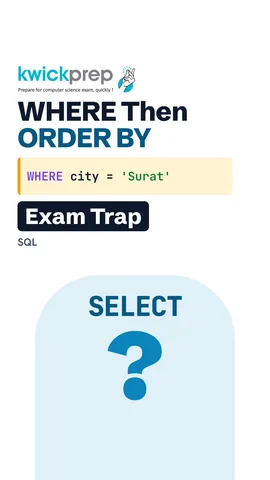 Query with WHERE then ORDER BY and its sorted output.