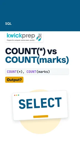 Query with COUNT(*) and COUNT(marks) giving 5 and 4.
