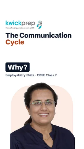 Reel showing the communication cycle: sender, channel, receiver, feedback.