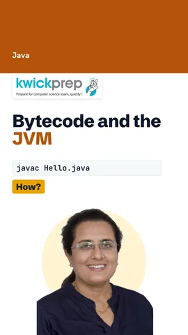 Reel showing source code compiled by javac into bytecode, then run by the JVM.
