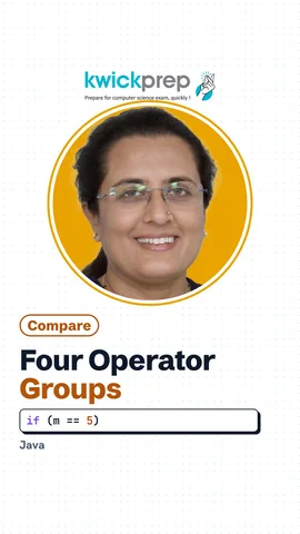 Reel table of the four Java operator groups with examples.