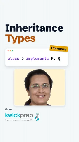 Reel listing inheritance types and whether Java classes allow each.