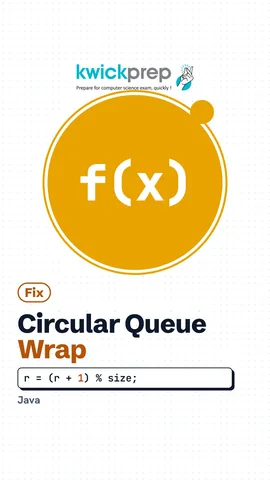 Reel showing the circular queue wrap formula and the deque idea.