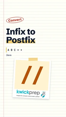 A table showing A + B * C in infix, postfix A B C * + and prefix + A * B C.