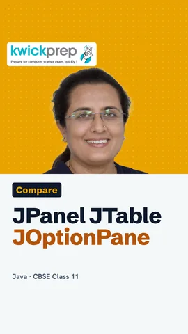 A table matching JPanel to grouping, JTable to rows and columns, JOptionPane to a pop-up box.