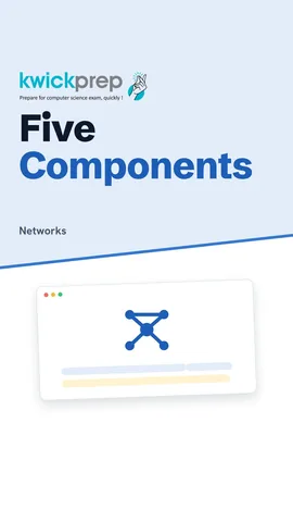 A list of the five data communication components with a phone-to-phone photo example.