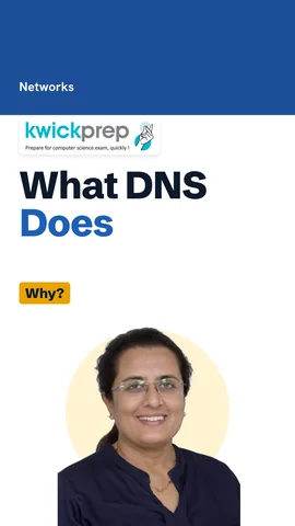 A DNS lookup flow: browser asks a DNS server, receives the IP address, then opens the site.