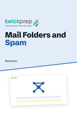 A table of the Inbox, Drafts, Spam and Trash folders and what each holds.