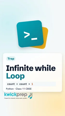 Python code count = 1, while count <= 3, print(count), count = count + 1, output 1 2 3.