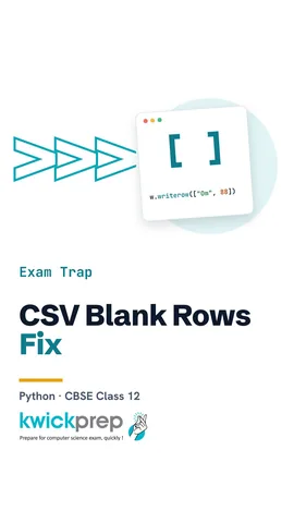 Code opening m.csv with newline empty and writing the row Om, 88 with csv.writer.