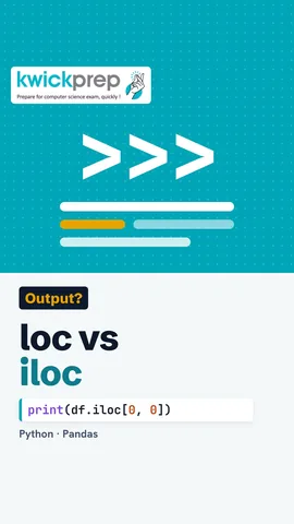 Python code with row labels 1 and 0 showing loc[0] returns 75 and iloc[0] returns 88.
