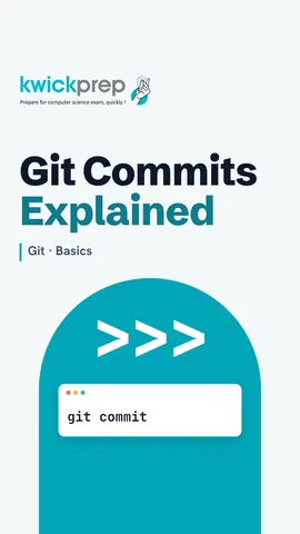 Animated timeline of Git commits with one bug commit being undone.
