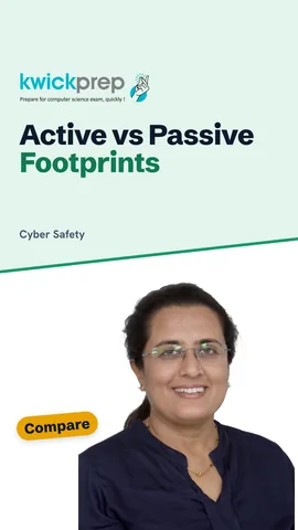 Two columns comparing active footprints you post and passive footprints collected quietly.