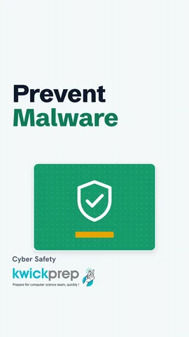 Four malware prevention habits listed on screen.