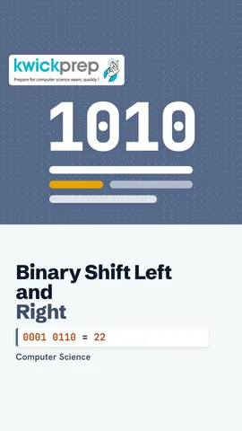 Bits of 22 shifted left to 44 and right to 11.