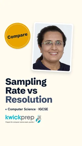 Table defining sample, sampling rate and sample resolution.