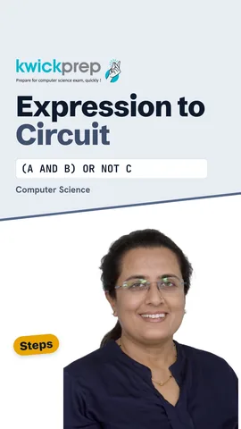 Steps to draw the circuit for (A AND B) OR NOT C.