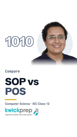 Table showing SOP as Σ(1,2) and POS as Π(0,3) for the same function.