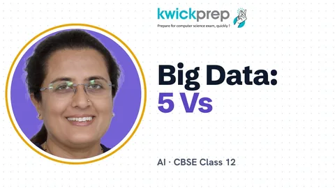 Big Data: Types, Characteristics, Advantages and Disadvantages