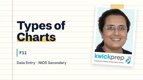 Types of charts