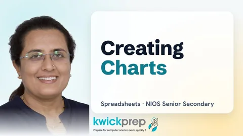 Creating and editing charts