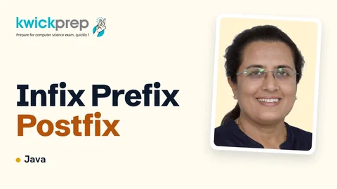 Infix, Prefix and Postfix Expressions