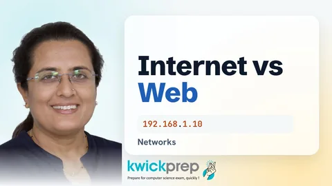 The Internet, the World Wide Web and URLs