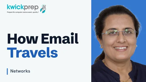 Email: Composing, Sending and Managing Messages