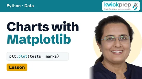 Data Visualisation with Matplotlib